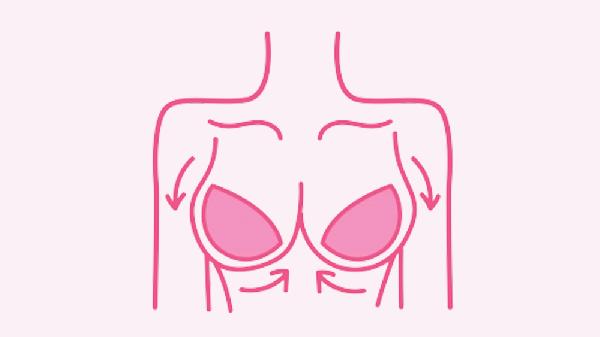 隆胸手术失败五种情况的介绍